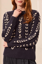 Cable Detail Sweater