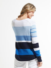 Colour Block Stripes Sweater